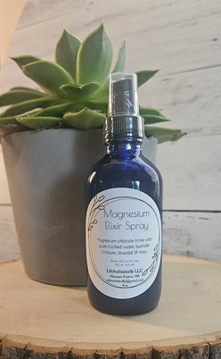 Genuine Zechstein Magnesium Elixir Spray with Lavender